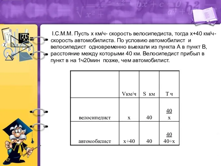 I.С.М.М. Пусть х км/ч- скорость велосипедиста, тогда х+40 км/ч- скорость автомобилиста.