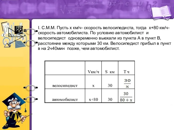 I. С.М.М. Пусть х км/ч- скорость велосипедиста, тогда х+80 км/ч- скорость