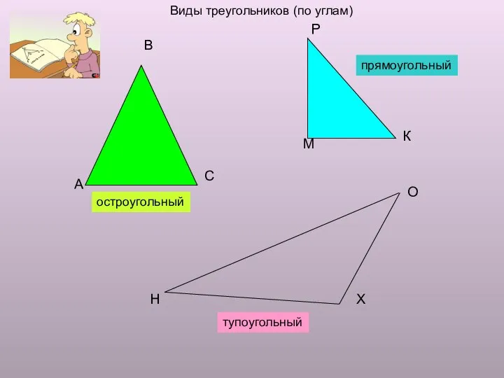 остроугольный прямоугольный тупоугольный А В С М Р К Н О Х Виды треугольников (по углам)