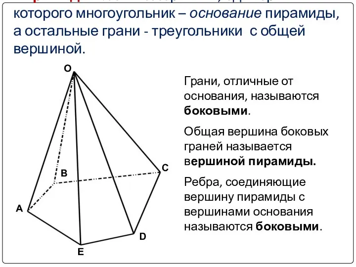 Пирамида - это многогранник, одна грань которого многоугольник – основание пирамиды,