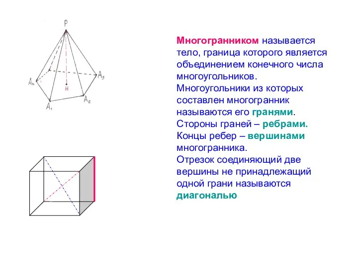 Многогранником называется тело, граница которого является объединением конечного числа многоугольников. Многоугольники