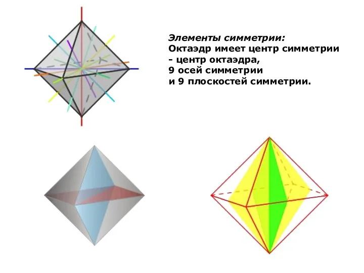 Элементы симметрии: Октаэдр имеет центр симметрии - центр октаэдра, 9 осей симметрии и 9 плоскостей симметрии.