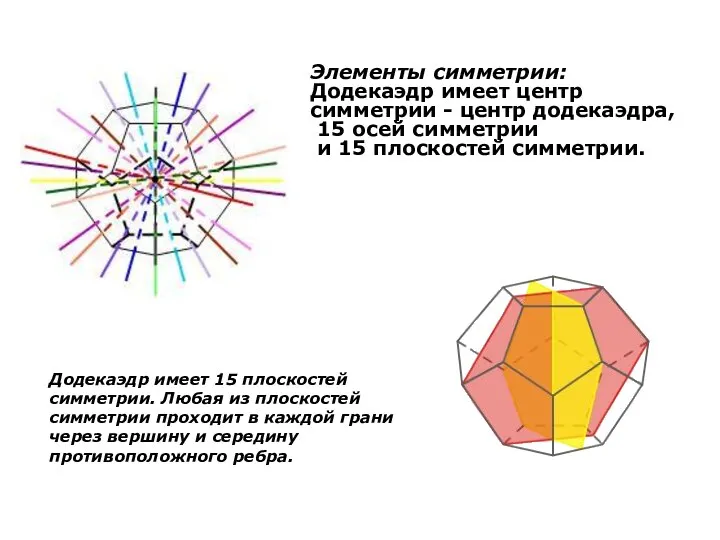 Элементы симметрии: Додекаэдр имеет центр симметрии - центр додекаэдра, 15 осей