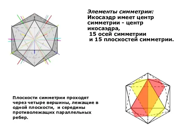 Элементы симметрии: Икосаэдр имеет центр симметрии - центр икосаэдра, 15 осей