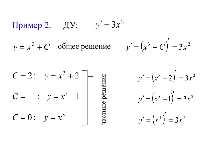 Пример 2. ДУ: -общее решение частные решения