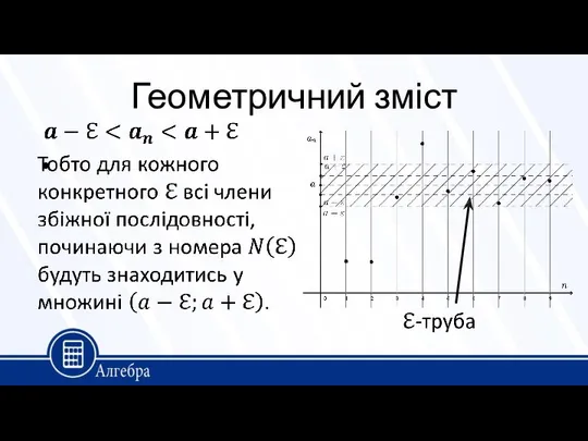 Геометричний зміст