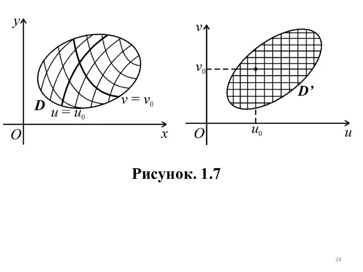 Рисунок. 1.7