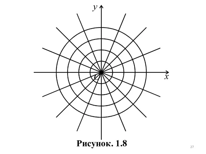 Рисунок. 1.8