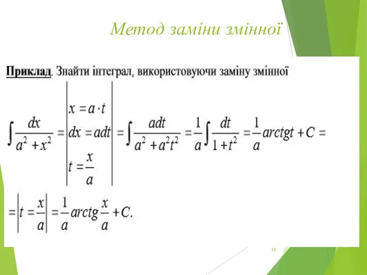 Метод заміни змінної