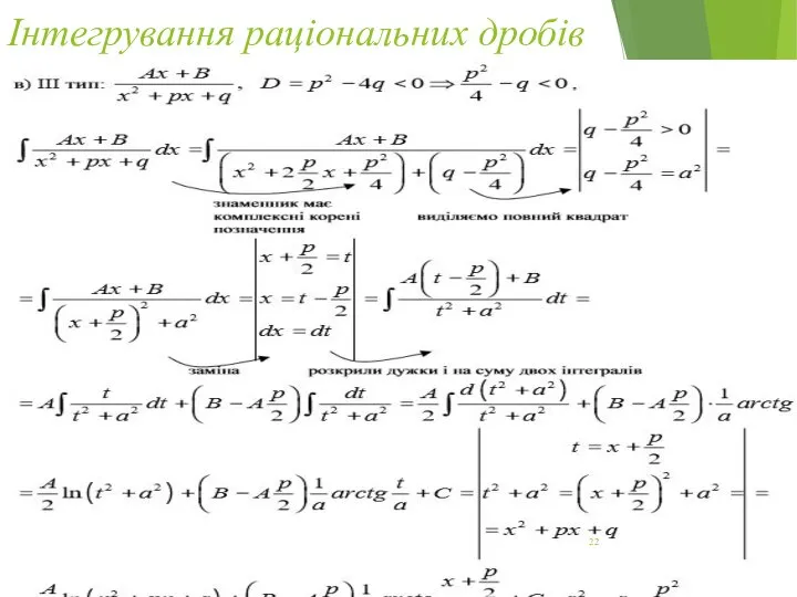 Інтегрування раціональних дробів