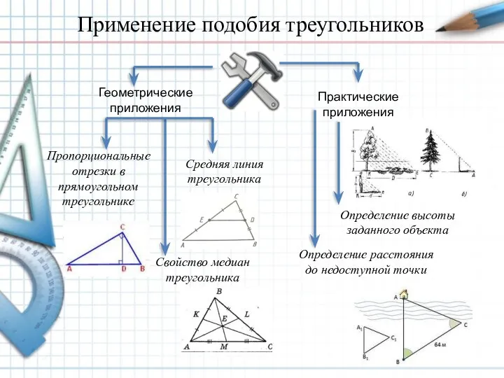 Применение подобия треугольников Геометрические приложения Практические приложения Средняя линия треугольника Пропорциональные