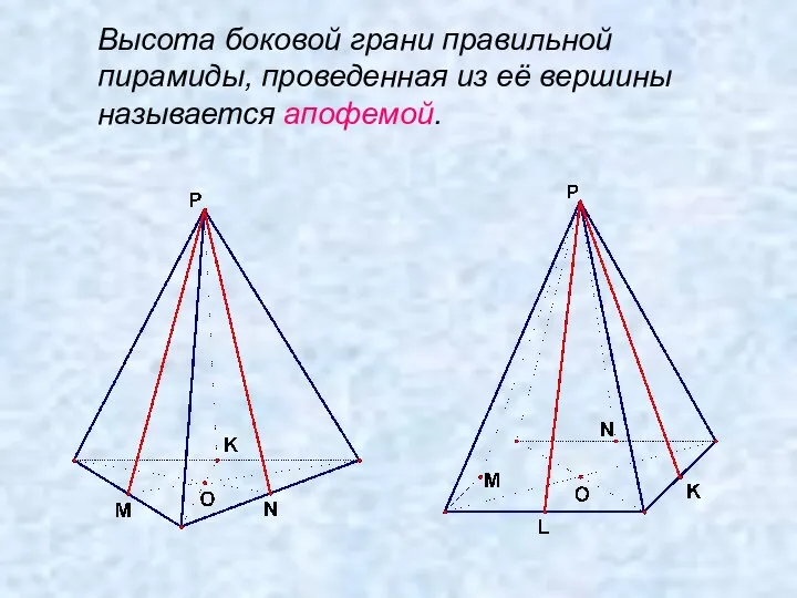 Высота боковой грани правильной пирамиды, проведенная из её вершины называется апофемой.