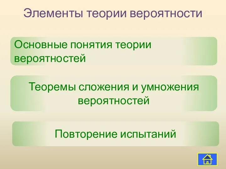 Элементы теории вероятности Основные понятия теории вероятностей Повторение испытаний Теоремы сложения и умножения вероятностей