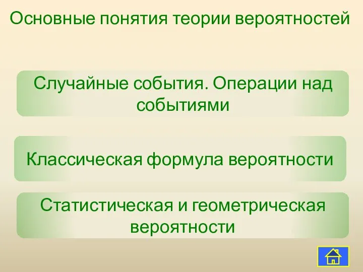 Основные понятия теории вероятностей Классическая формула вероятности Статистическая и геометрическая вероятности Случайные события. Операции над событиями