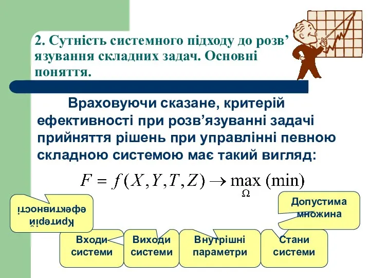 Входи системи 2. Сутність системного підходу до розв’язування складних задач. Основні