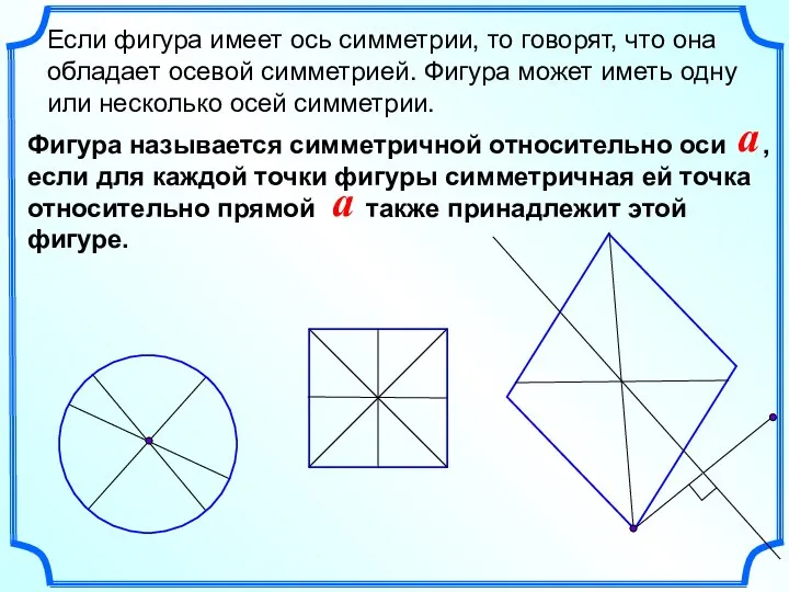 Если фигура имеет ось симметрии, то говорят, что она обладает осевой