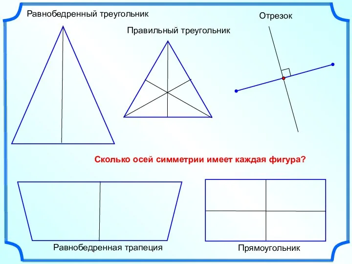 Правильный треугольник Равнобедренный треугольник Отрезок Прямоугольник Сколько осей симметрии имеет каждая фигура? Равнобедренная трапеция