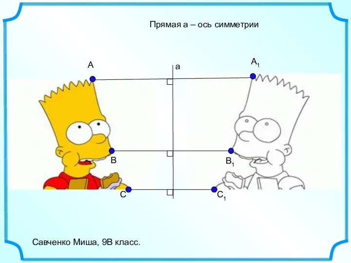 C C1 B B1 a A A1 Савченко Миша, 9В класс. Прямая а – ось симметрии