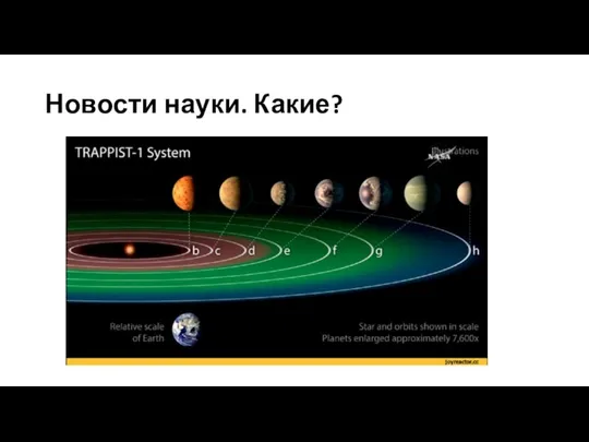 Новости науки. Какие?