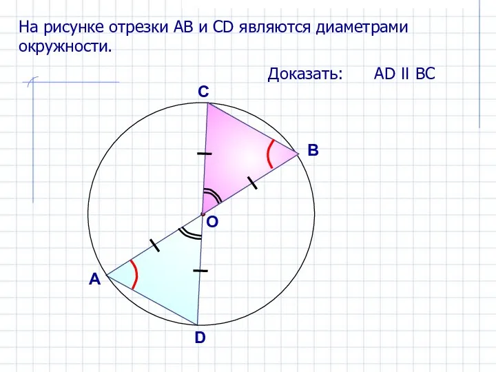 На рисунке отрезки АB и СD являются диаметрами окружности. Доказать: АD