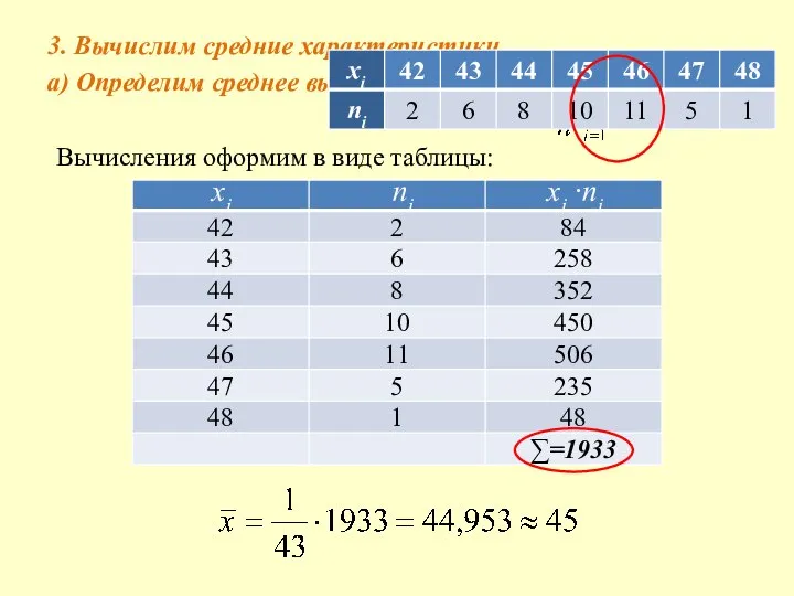 3. Вычислим средние характеристики а) Определим среднее выборочное : Вычисления оформим