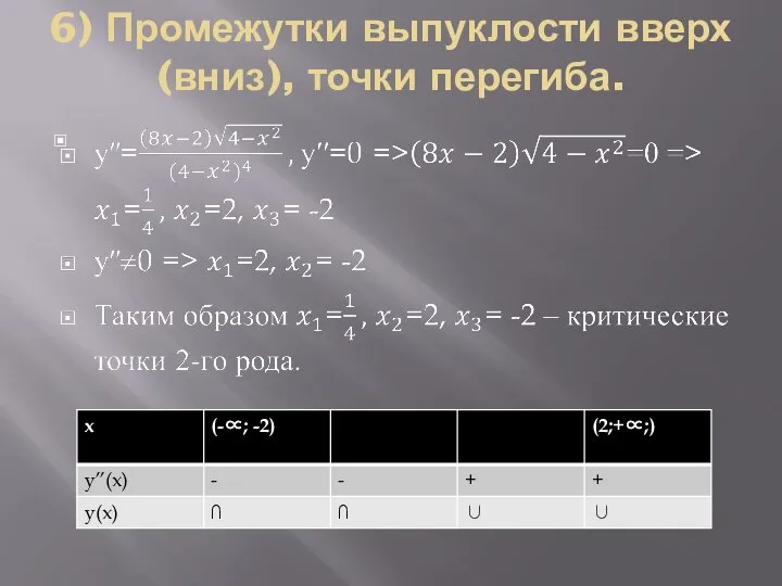 6) Промежутки выпуклости вверх(вниз), точки перегиба.