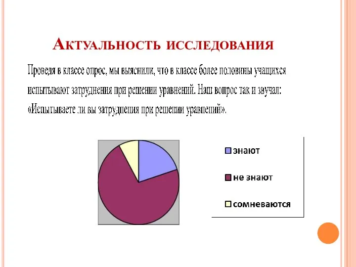 Актуальность исследования