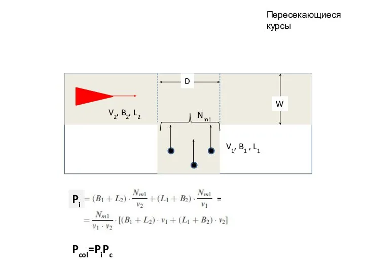 Pcol=PiPc Пересекающиеся курсы =