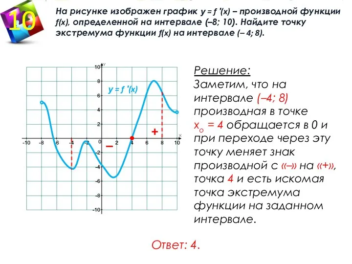 Решение: Заметим, что на интервале (–4; 8) производная в точке хо