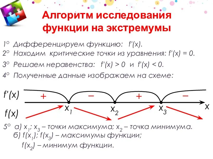 1о Дифференцируем функцию: f′(x). 2о Находим критические точки из уравнения: f′(x)