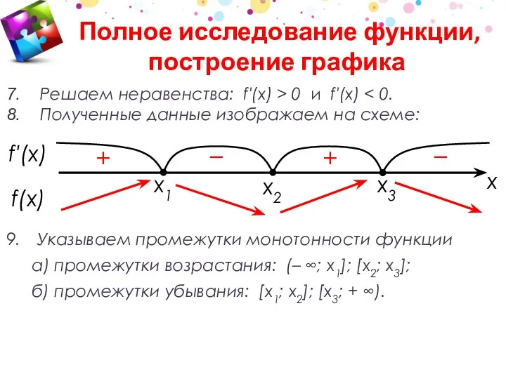 Решаем неравенства: f′(x) > 0 и f′(x) Полученные данные изображаем на