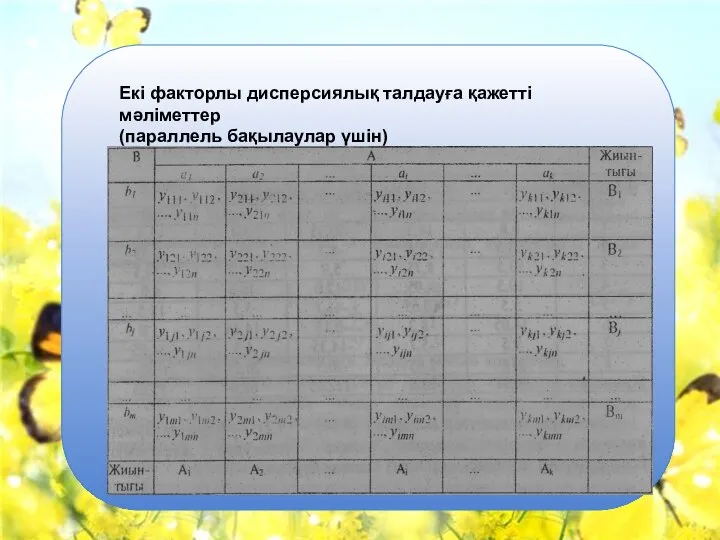 Екі факторлы дисперсиялық талдауға қажетті мәліметтер (параллель бақылаулар үшін)