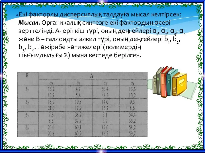 Екі факторлы дисперсиялық талдауға мысал келтірсек: Мысал. Органикалық синтезге екі фактордың