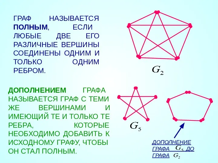 Четырех попарно различных. Вершины графов. Ребра графа. Графы вершины и ребра.