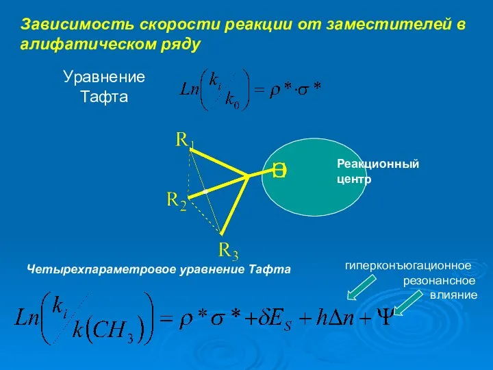 Зависимость скорости реакции от заместителей в алифатическом ряду Уравнение Тафта Реакционный