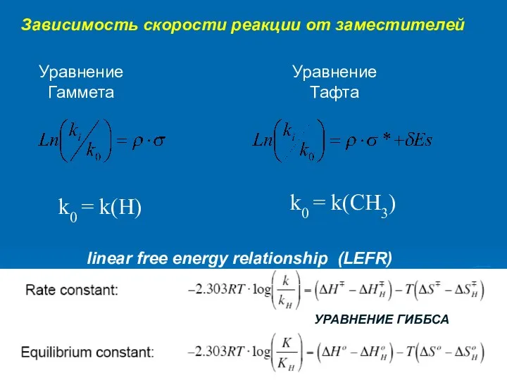 Зависимость скорости реакции от заместителей Уравнение Гаммета Уравнение Тафта k0 =