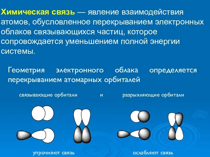 Химическая связь — явление взаимодействия атомов, обусловленное перекрыванием электронных облаков связывающихся