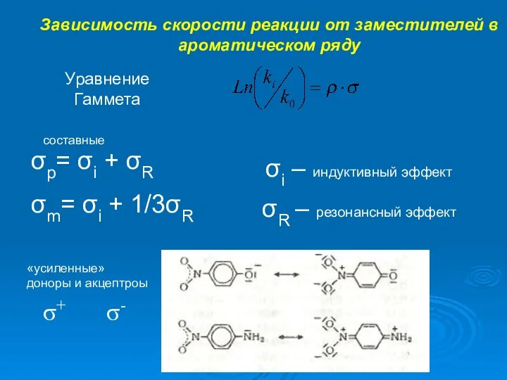 Зависимость скорости реакции от заместителей в ароматическом ряду Уравнение Гаммета σp=