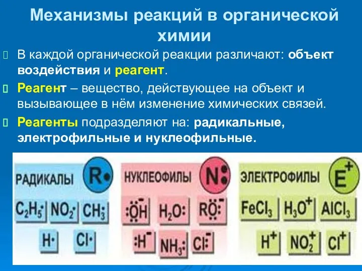 Механизмы реакций в органической химии В каждой органической реакции различают: объект