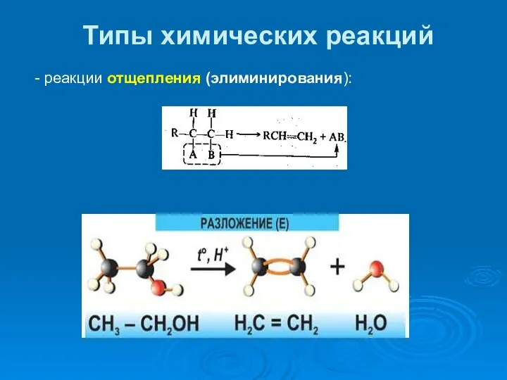 Типы химических реакций - реакции отщепления (элиминирования):