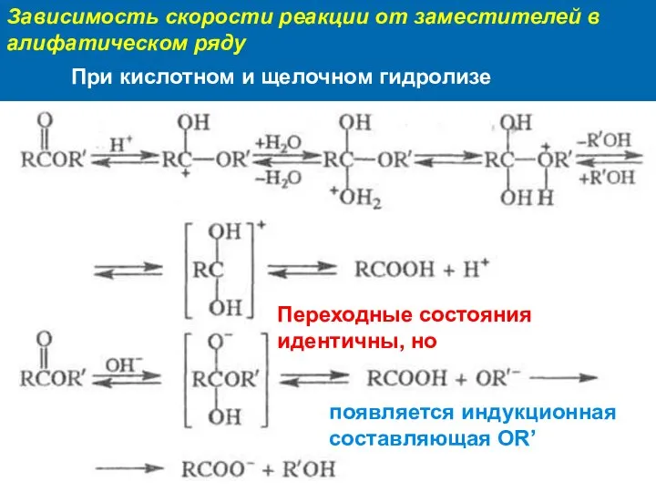 Зависимость скорости реакции от заместителей в алифатическом ряду Переходные состояния идентичны,