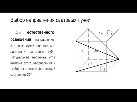 Выбор направления световых лучей Для естественного освещения направление световых лучей параллельно