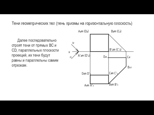 Тени геометрических тел (тень призмы на горизонтальную плоскость) Далее последовательно строят