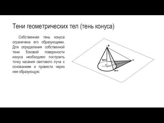 Тени геометрических тел (тень конуса) Собственная тень конуса ограничена его образующими.