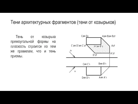 Тени архитектурных фрагментов (тени от козырьков) Тень от козырька прямоугольной формы