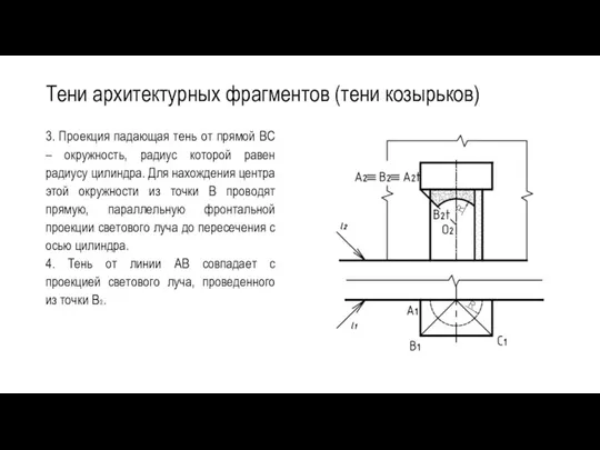 Тени архитектурных фрагментов (тени козырьков) 3. Проекция падающая тень от прямой