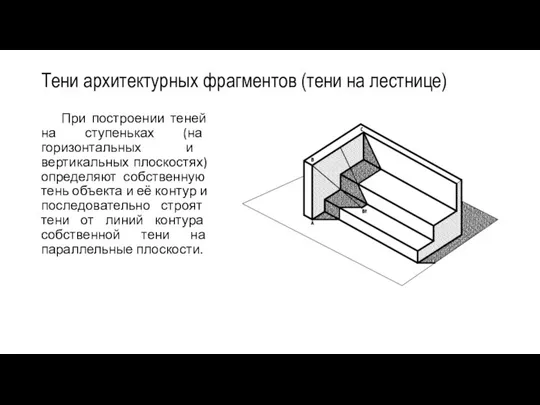 Тени архитектурных фрагментов (тени на лестнице) При построении теней на ступеньках