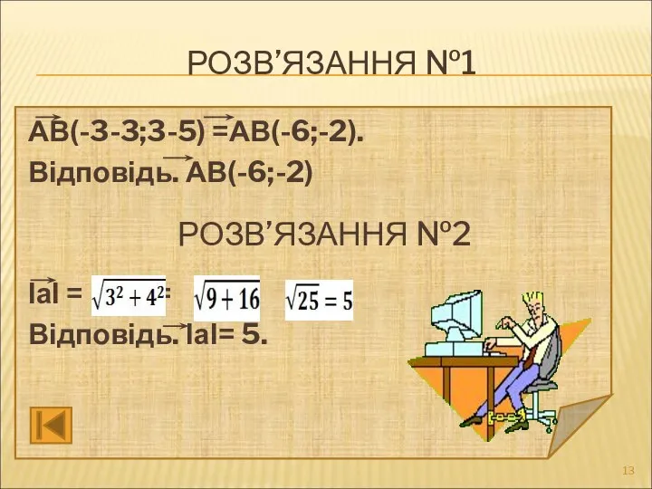 РОЗВ’ЯЗАННЯ №1 АВ(-3-3;3-5) =АВ(-6;-2). Відповідь. АВ(-6;-2) ІаІ = = = Відповідь. ІаІ= 5. РОЗВ’ЯЗАННЯ №2