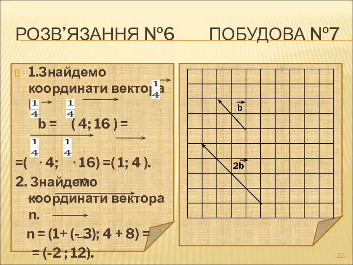 РОЗВ’ЯЗАННЯ №6 ПОБУДОВА №7 1.Знайдемо координати вектора b b = (