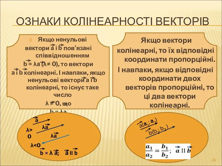 Якщо вектори колінеарні, то їх відповідні координати пропорційні. І навпаки, якщо